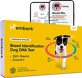 Embark Breed ID