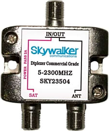 Skywalker Commercial Grade