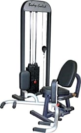 Body-Solid Inner & Outer Thigh