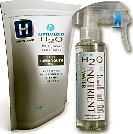 Optimized Anti-Aging