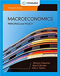 Macroeconomics: Principles & Policy