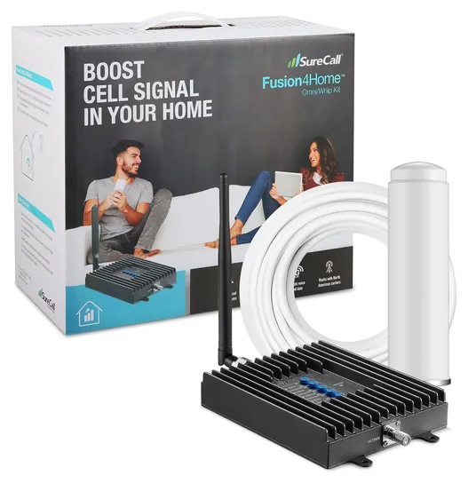 SureCall Fusion4Home