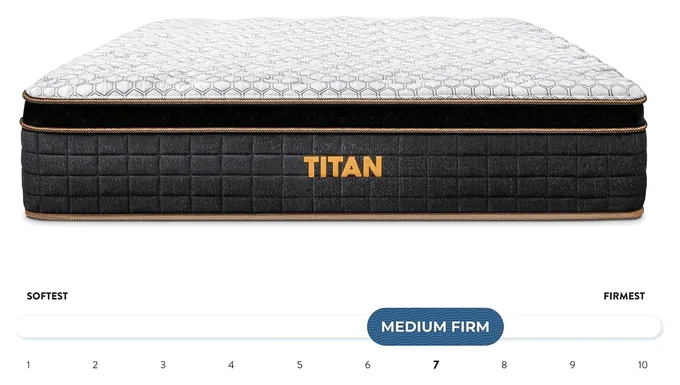 Brooklyn Bedding Titan Elite