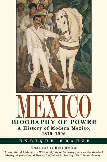 Mexico: Biography of Power