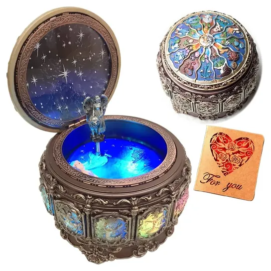 Amperer Zodiac Constellations