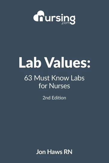 63 Must Know Labs