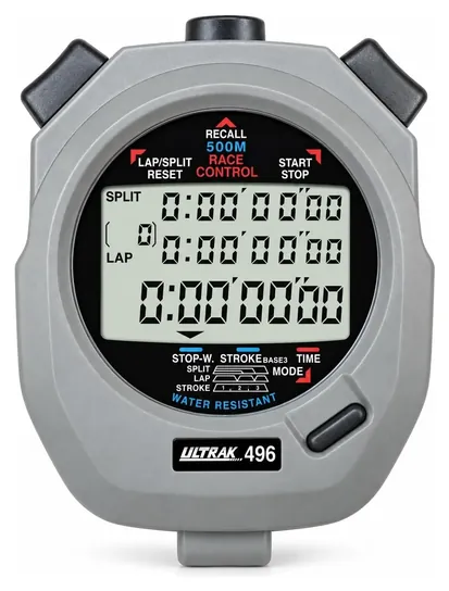 Ultrak 496