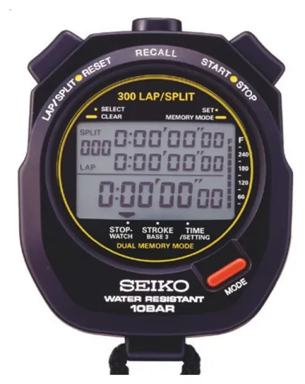 Seiko S141