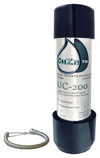 CuZn UC-200