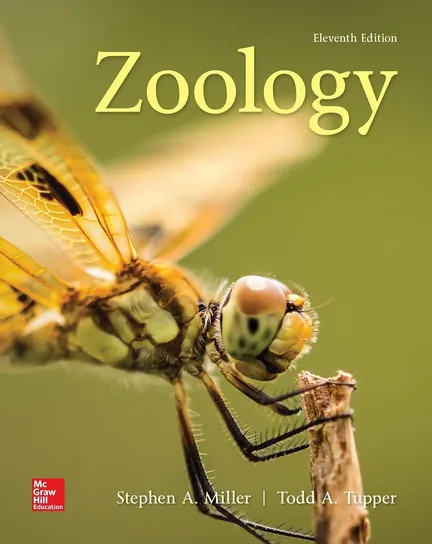 Miller and Tupper Zoology
