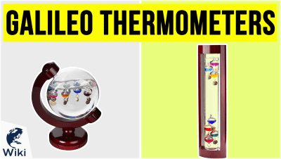 Best Galileo Thermometers