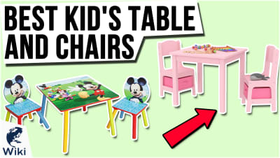 Top 10 Kid's Table And Chairs | Video Review