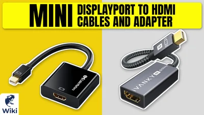 Best Mini Displayport To HDMI Cables and Adapter