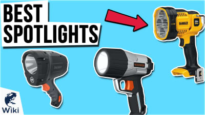 Best Spotlights